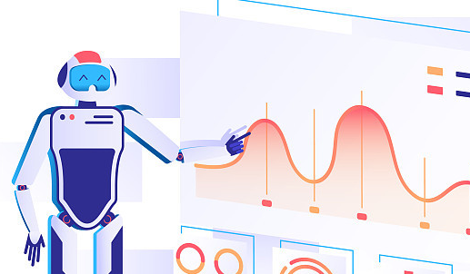 RPA在金融領域的應用