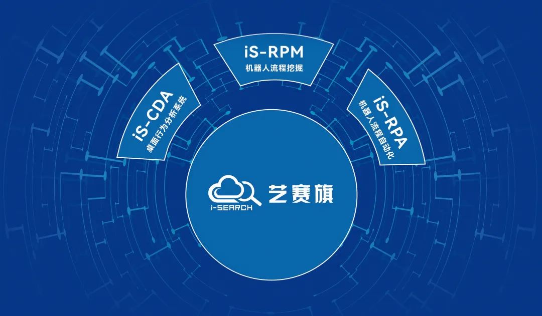 RPA,藝賽旗